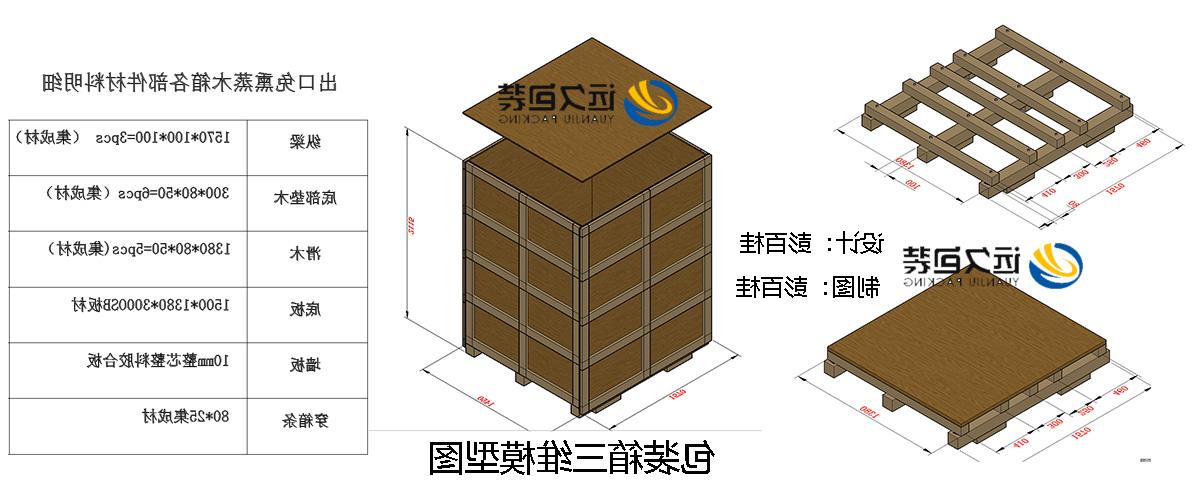 <a href='http://r6ji.gdzhjy.com'>买球平台</a>的设计需要考虑流通环境和经济性